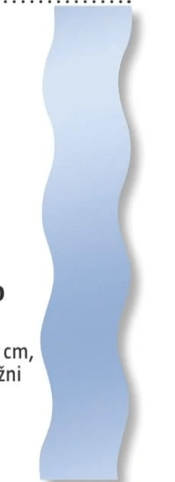 Ogledalo 'Wave'