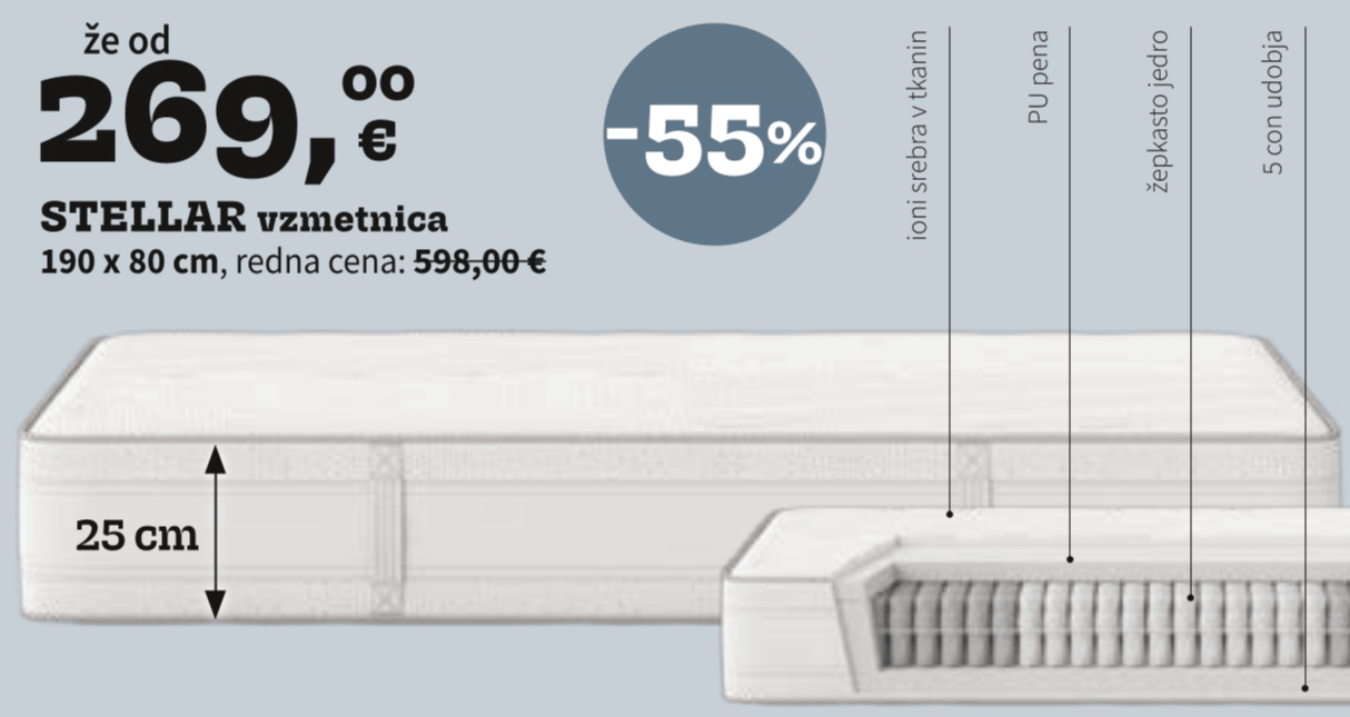 STELLAR vzmetnica 190 x 80 cm
