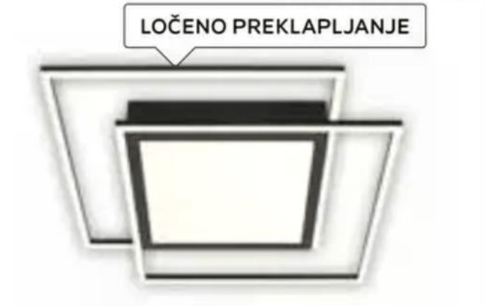 Stropna LED-svetilka - Akcija v trgovini Lesnina