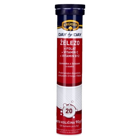 Krüger Železo 20 tablet