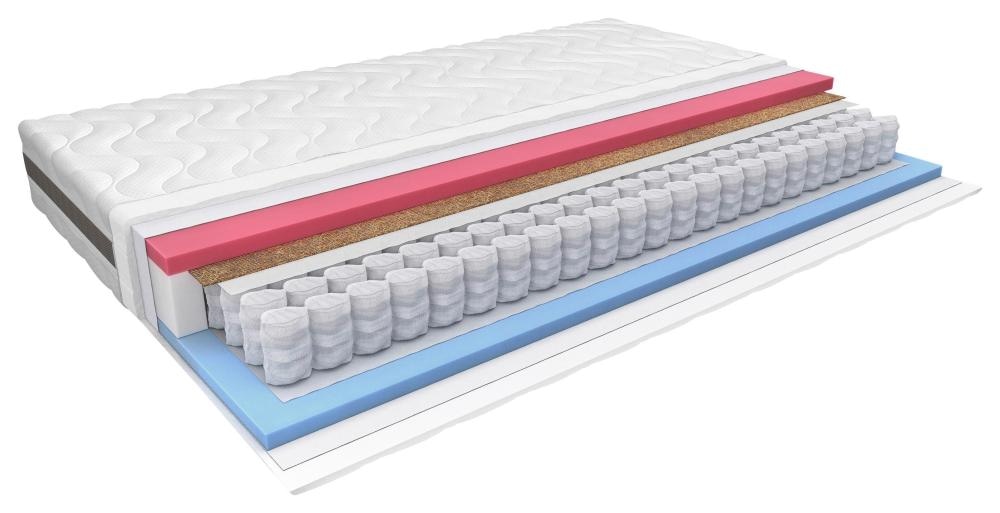 Žepkasta vzmetnica AIR FUSION