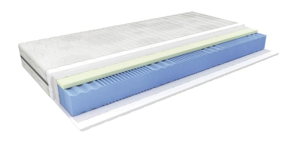 Vzmetnica Swedish line - Akcija v trgovini Lesnina