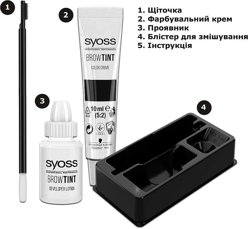 Syoss set za barvanje obrvi Akcija v trgovini Mueller