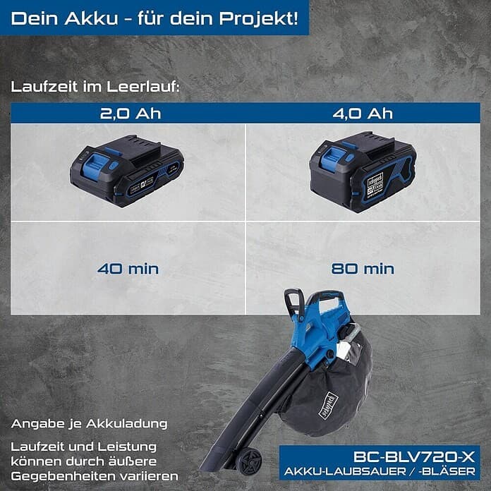 Puhalnik listja Scheppach BC-BLV720-X Set Akcija v trgovini Jager