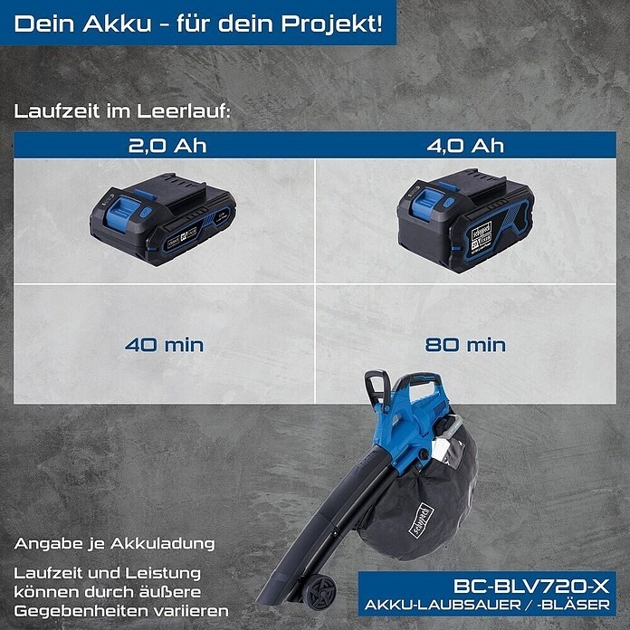 Puhalnik listja Scheppach BC-BLV720-X Set Akcija v trgovini Jager
