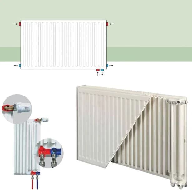Radiatorji spodnji priklop 600x1400 mm 600x1400 mm PEKPAN Akcija v trgovini Jager