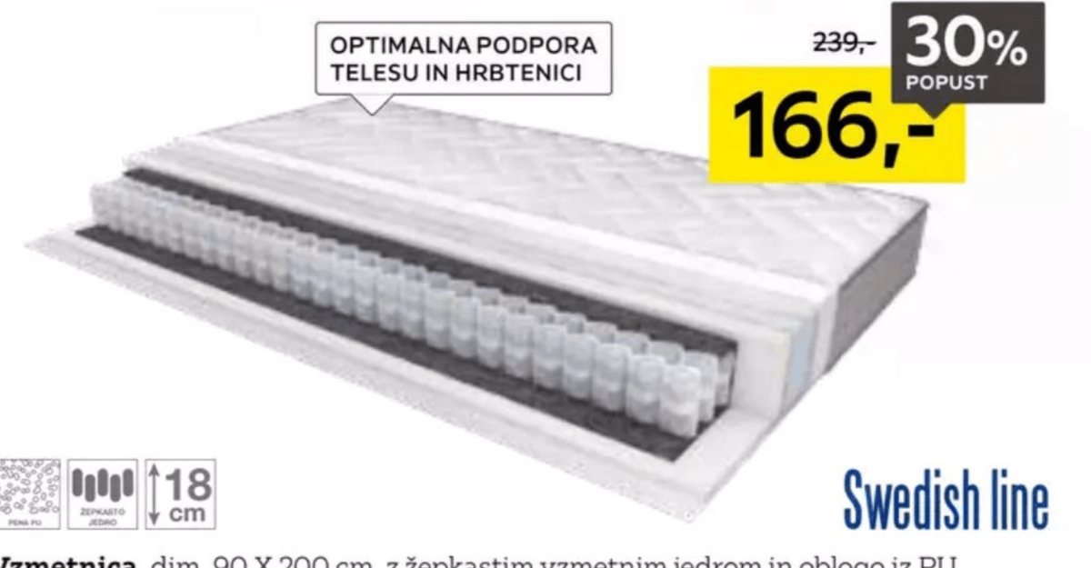 Vzmetnica - Akcija v trgovini Lesnina