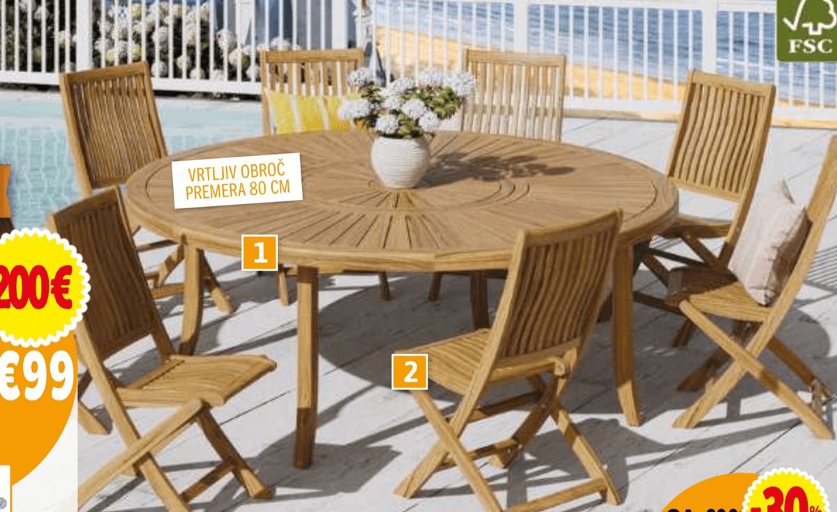 Okrogla miza - Akcija v trgovini E.Leclerc