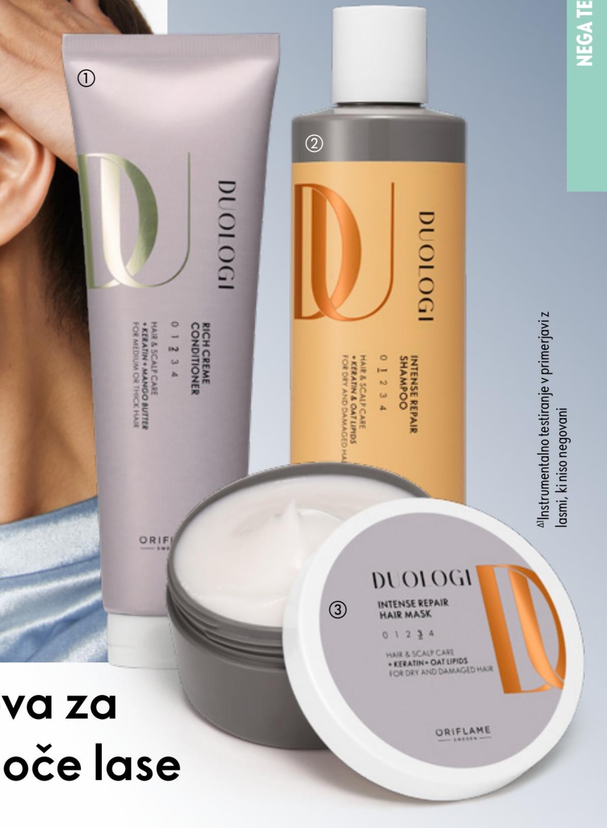 DUOLOGI Intense Repair maska za lase 200 ml - Akcija v trgovini Oriflame