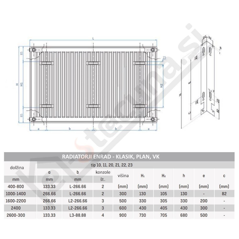 Radiatorji klasik tip 22 600x800 mm PEKPAN Akcija v trgovini Jager