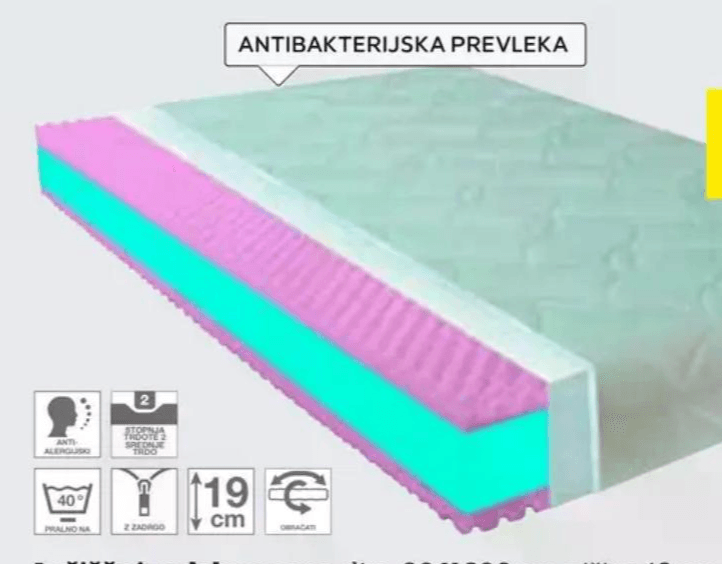 Sleeptex ležišče iz udobne pene 90 X 200 cm Akcija v trgovini Lesnina